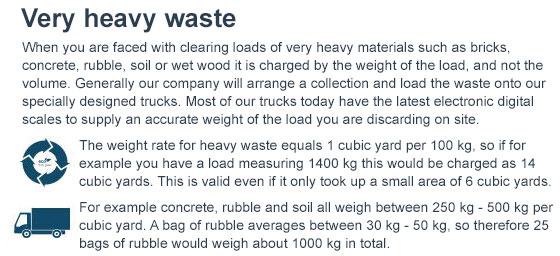The Best Prices on Waste Recycling across SE11